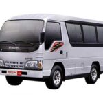 Rental Mobil